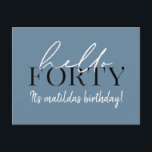 Postal Script y geométrico 40 cumpleaños<br><div class="desc">Guión moderno y invitación geométrica de cuarenta años. Patrón de fondo geométrico moderno. Parte de una colección. Se puede cambiar el color.</div>