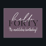 Postal Script y geométrico 40 cumpleaños<br><div class="desc">Guión moderno y invitación geométrica de cuarenta años. Patrón de fondo geométrico moderno. Parte de una colección. Se puede cambiar el color.</div>