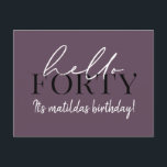 Postal Script y geométrico 40 cumpleaños<br><div class="desc">Guión moderno y invitación geométrica de cuarenta años. Patrón de fondo geométrico moderno. Parte de una colección. Se puede cambiar el color.</div>