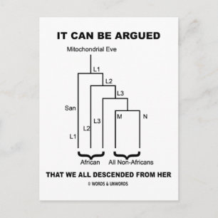 Postal Se Puede Argumentar Que Todos Descendimos De Ella