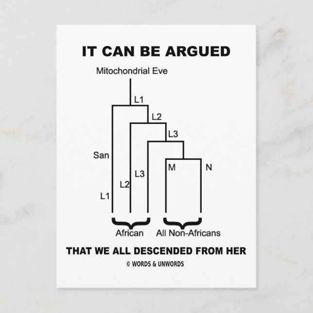 Postal Se Puede Argumentar Que Todos Descendimos De Ella (Anverso)