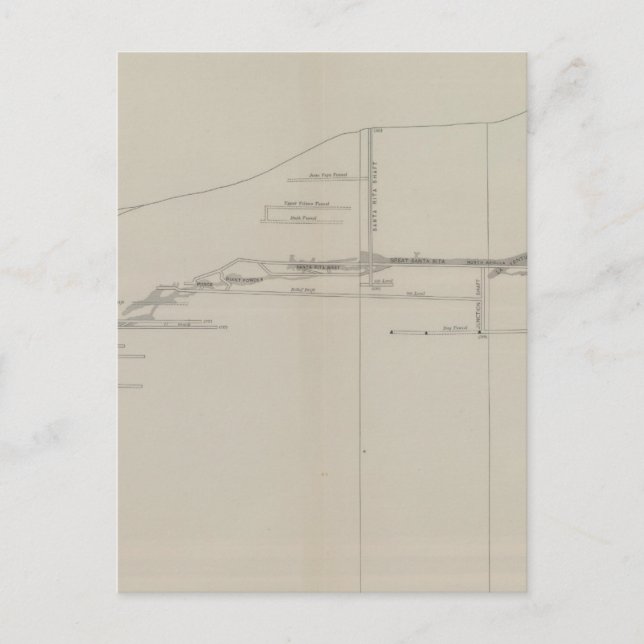 Postal Sección longitudinal del Canal del Oro Sur (Anverso)