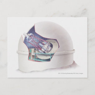 Postal Sección transversal del telescopio dentro de un ob