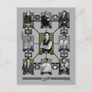 Postal Seinfeld Gráfico de relaciones de caracteres