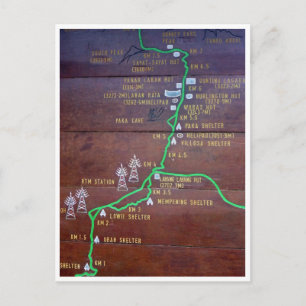 Postal señalización de ruta mt kinabalu