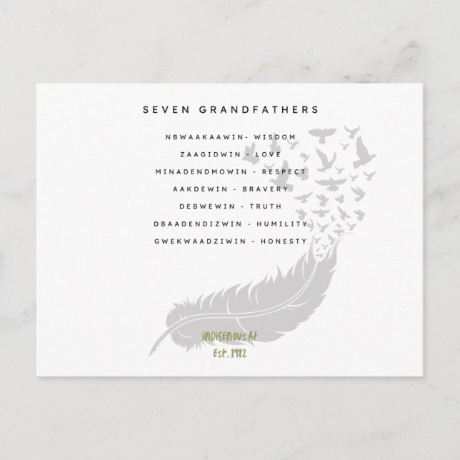 Postal Siete Abuelos Paternos (Anverso)