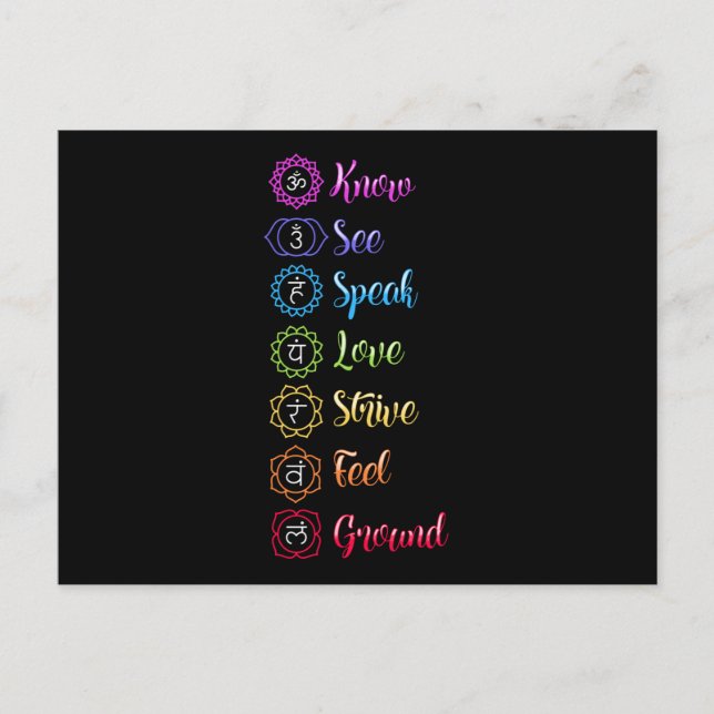 Postal Siete Chakra Om Yoga (Anverso)