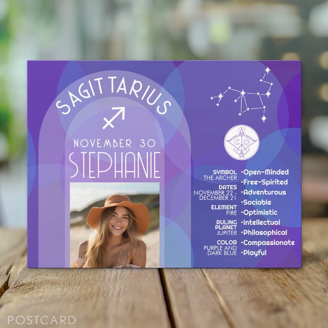 Postal Signo zodiacal de Sagitario Foto Fecha de nacimien (Zodiac Sign Postcard)
