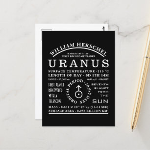Postal Símbolo astronómico detallado Planet Uranus