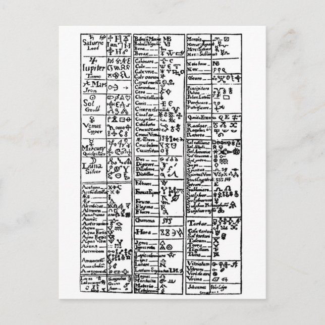 Postal Símbolos alquímicos del siglo XVII (Anverso)