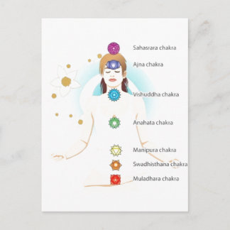 Postal Símbolos de texto chakra femenino sentarse loto yo