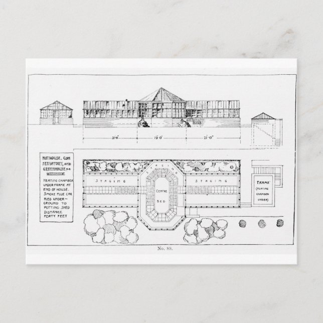 Postal Sistema de calefacción para un invernadero, un inv (Anverso)