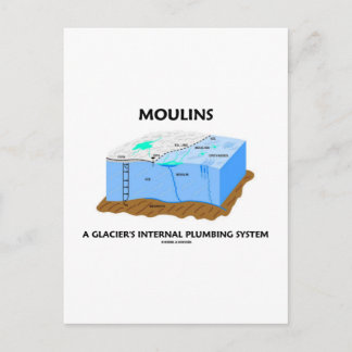 Postal Sistema de fontanería interna del Glaciar Moulins 
