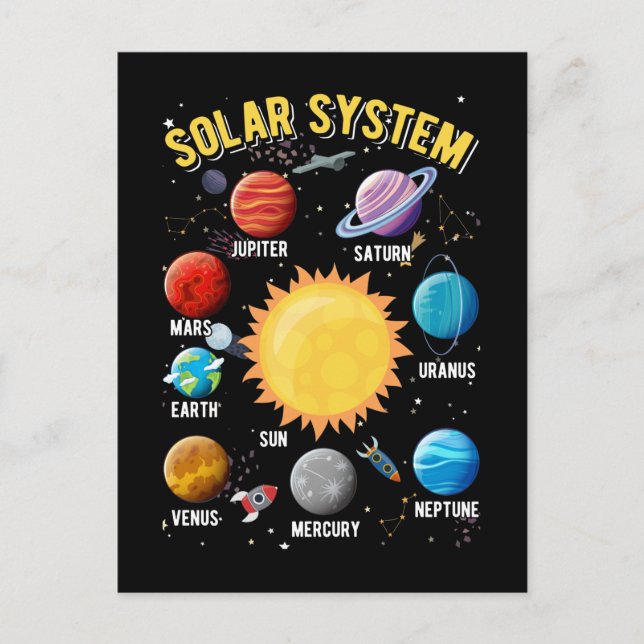 Postal Sistema solar Chicas astronauta de planetas (Anverso)