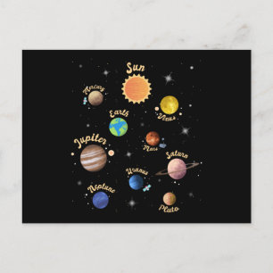 Postal Sistema solar planea conocimiento infantil espacio