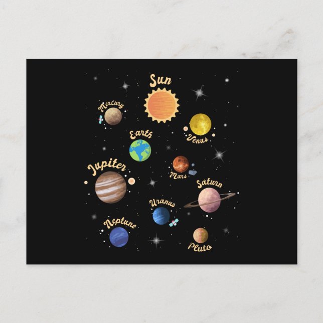 Postal Sistema solar planea conocimiento infantil espacio (Anverso)