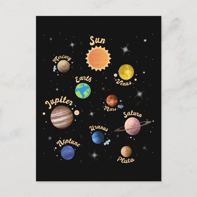 Postal Sistema solar Planetas Niños Conocimiento Espacio  (Anverso)