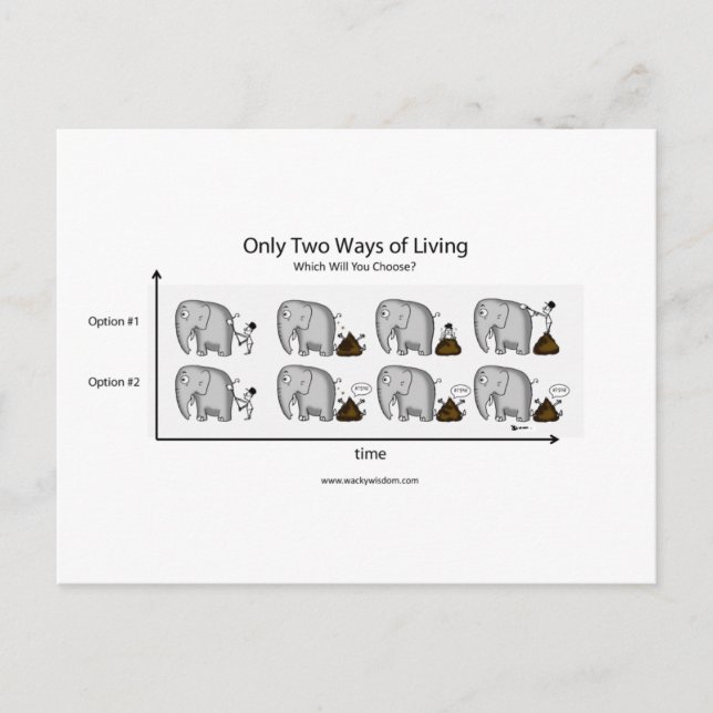 Postal Sólo dos formas de vida (Anverso)