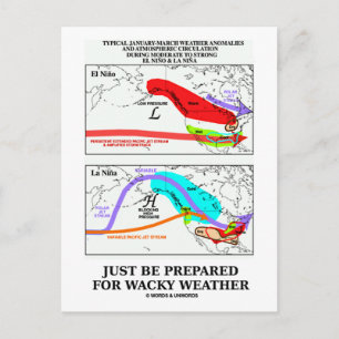 Postal Sólo Estar Preparado Para El Clima Irracional