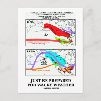 Postal Sólo Estar Preparado Para El Clima Irracional