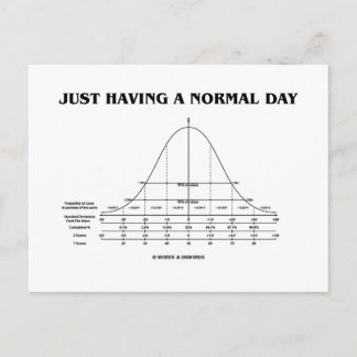 Postal Solo tener un día normal (Humor de curvatura amari