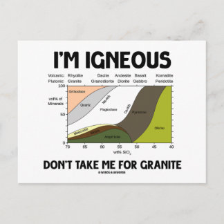 Postal Soy Igneous No Me Lleves Por Granito