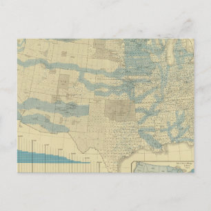 Postal Subvenciones a la tierra y ferrocarril