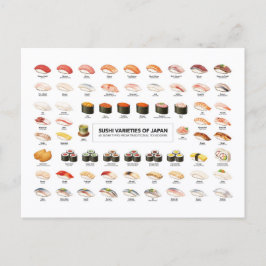 Postal Sushi Guide Postcard – Japanese Food Chart