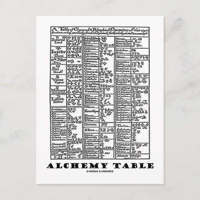 Postal Tabla de alquimia (Símbolos de química medieval) (Anverso)