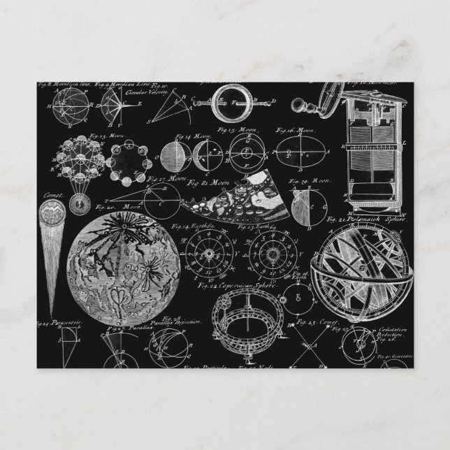Postal Tabla de astronomía (Anverso)