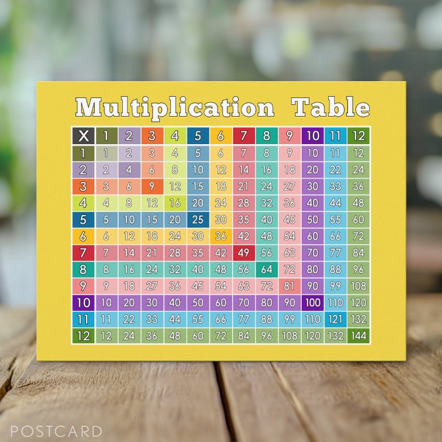 Postal Tabla de multiplicación para profesores y expertos (Multiplication Table Postcard)