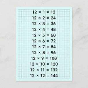 Postal Tabla de multiplicar personalizada #12 (para niños