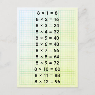 Postal Tabla de multiplicar personalizada #8 (para niños