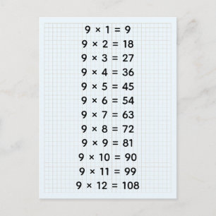Postal Tabla de multiplicar personalizada #9 (para niños 