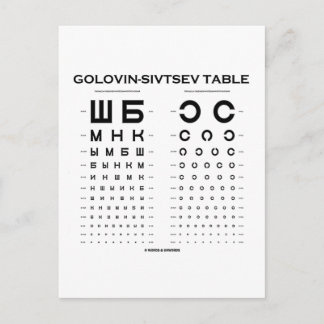 Postal Tabla Golovin-Sivtsev (Prueba de Acuidad Visual / 