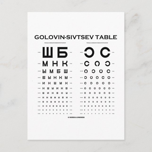 Postal Tabla Golovin-Sivtsev (Prueba de Acuidad Visual /  (Anverso)
