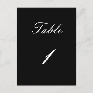 Postal Tabla número 1