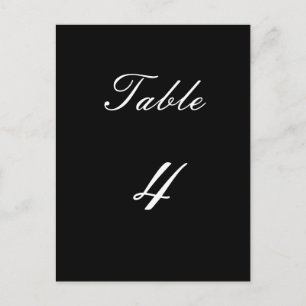 Postal Tabla número 3