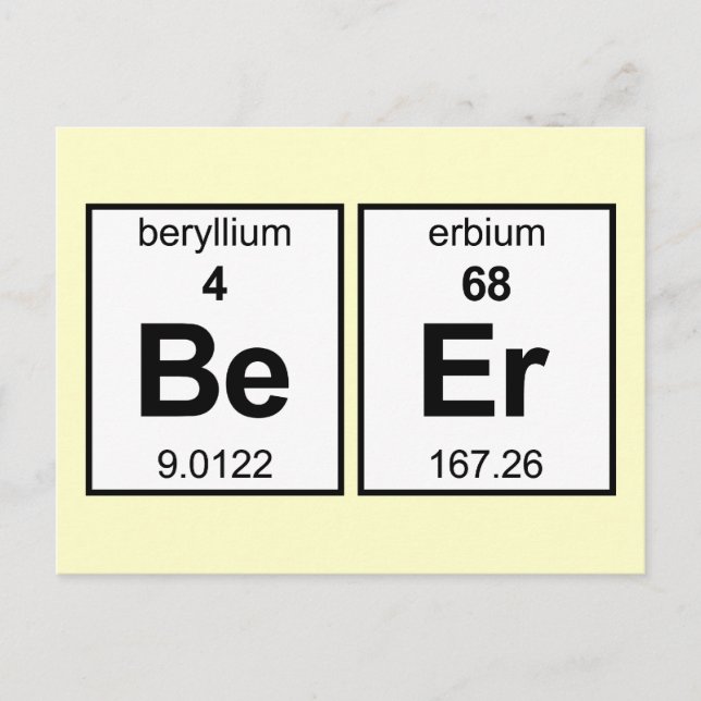 Postal Tabla periódica de BeEr (Anverso)