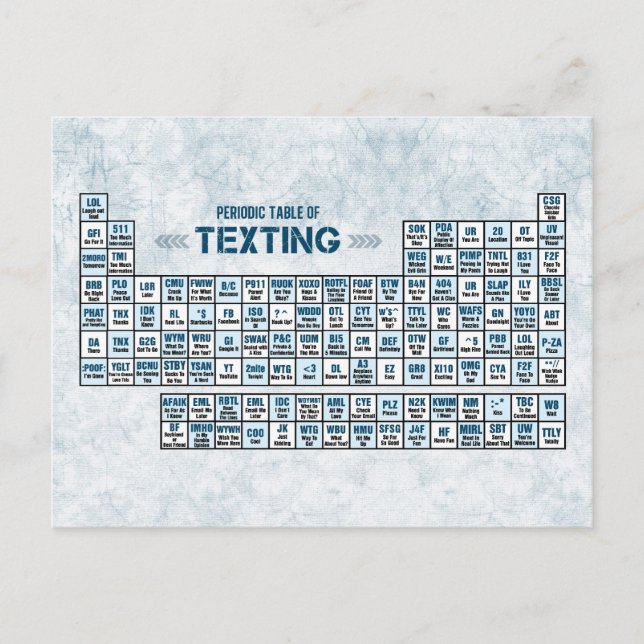 Postal Tabla periódica de Texting (azul) (Anverso)