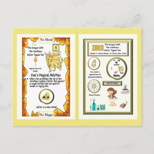Postal Tabla Periódica Dragón - Azufre (Anverso)