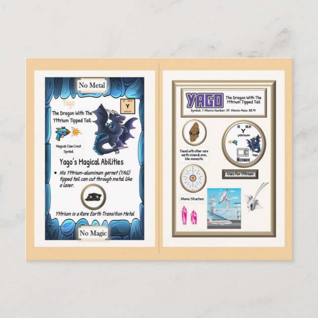 Postal Tabla Periódica Dragón - Itrio (Anverso)