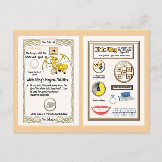 Postal Tabla Periódica Dragón - Oro Blanco (Anverso)