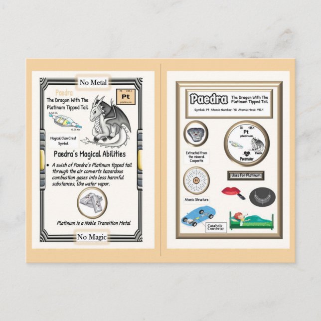 Postal Tabla Periódica Dragón - Platino (Anverso)