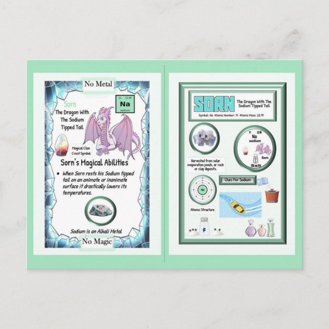 Postal Tabla Periódica Dragón - Sodio (Anverso)