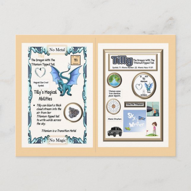 Postal Tabla periódica Dragón - Titanio (Anverso)