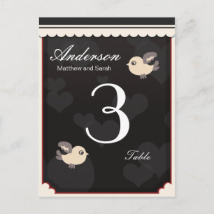 Postal TableNumber3, 3, Table, Anderson, Matthew y S...