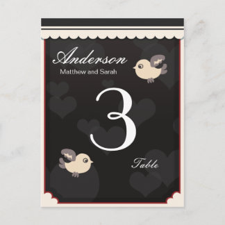 Postal TableNumber3, 3, Table, Anderson, Matthew y S...