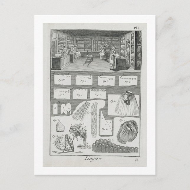 Postal Taller y material de un fabricante de lencería, de (Anverso)