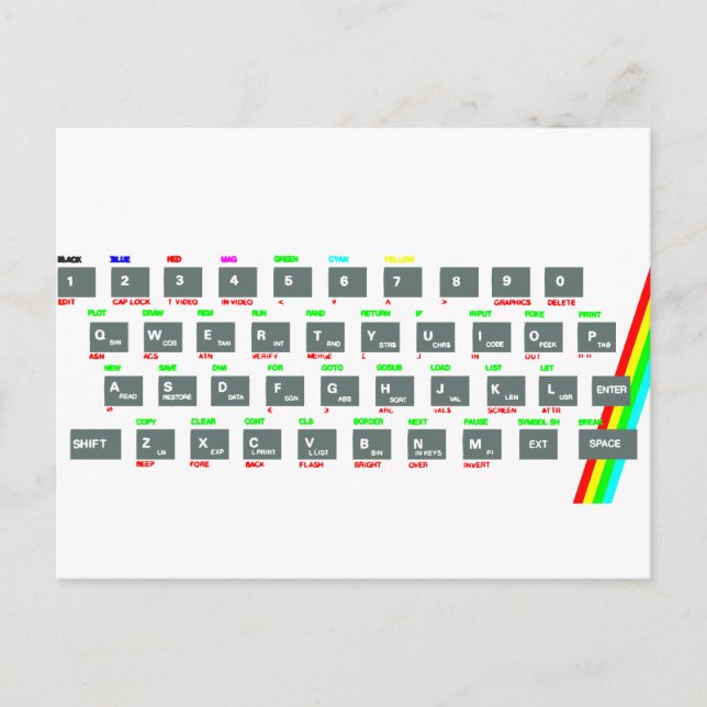 Postal Teclas de teclado del Espectro Sinclair ZX (Anverso)